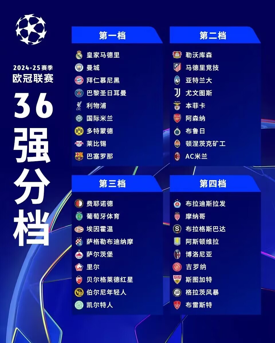 解析：皇马三战欧冠失利，晋级梦破的简单介绍